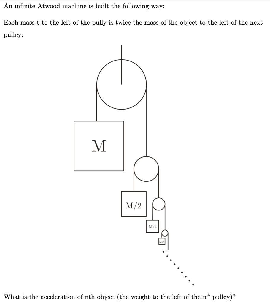 Solved An Infinite Atwood Machine Is Built The Following Chegg