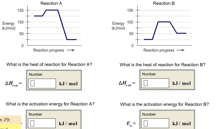 what-is-the-heat-of-reaction-for-reaction-a-what-chegg