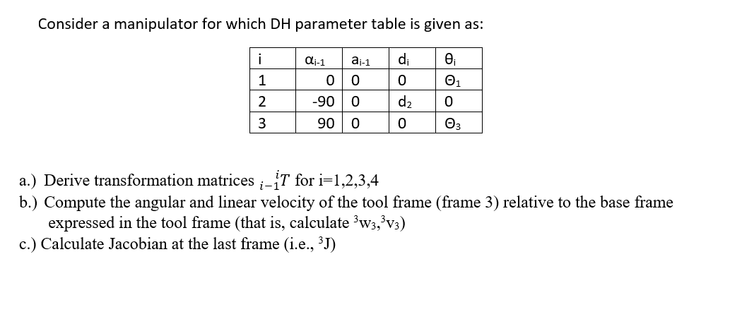 Consider A Manipulator For Which DH Parameter Table Chegg