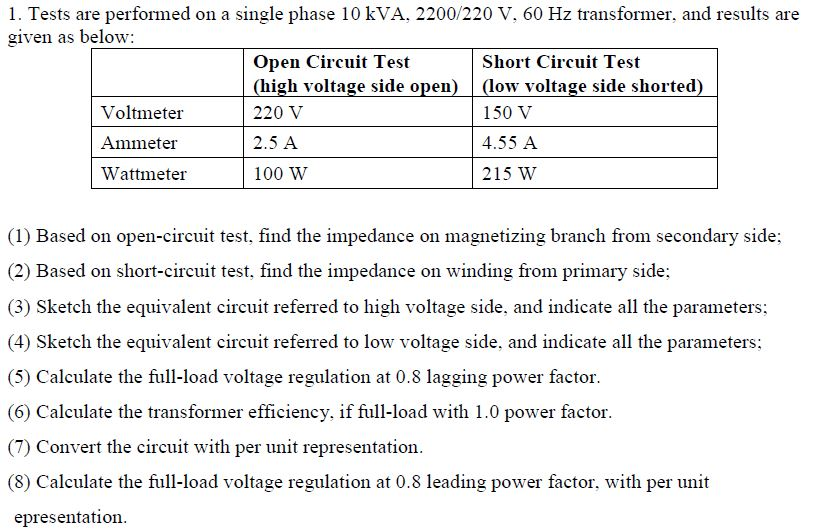 Solved 1 Tests Are Performed On A Single Phase 10 KVA Chegg