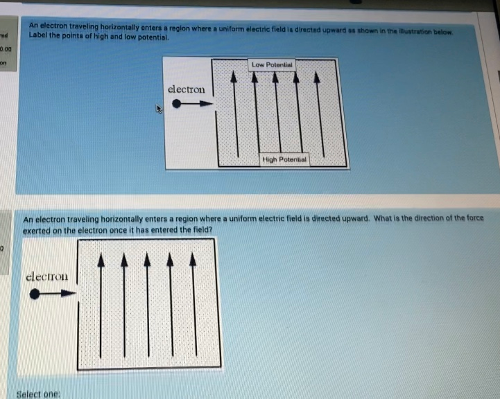 Solved An Electron Traveling Horizontally Enters A Region Chegg