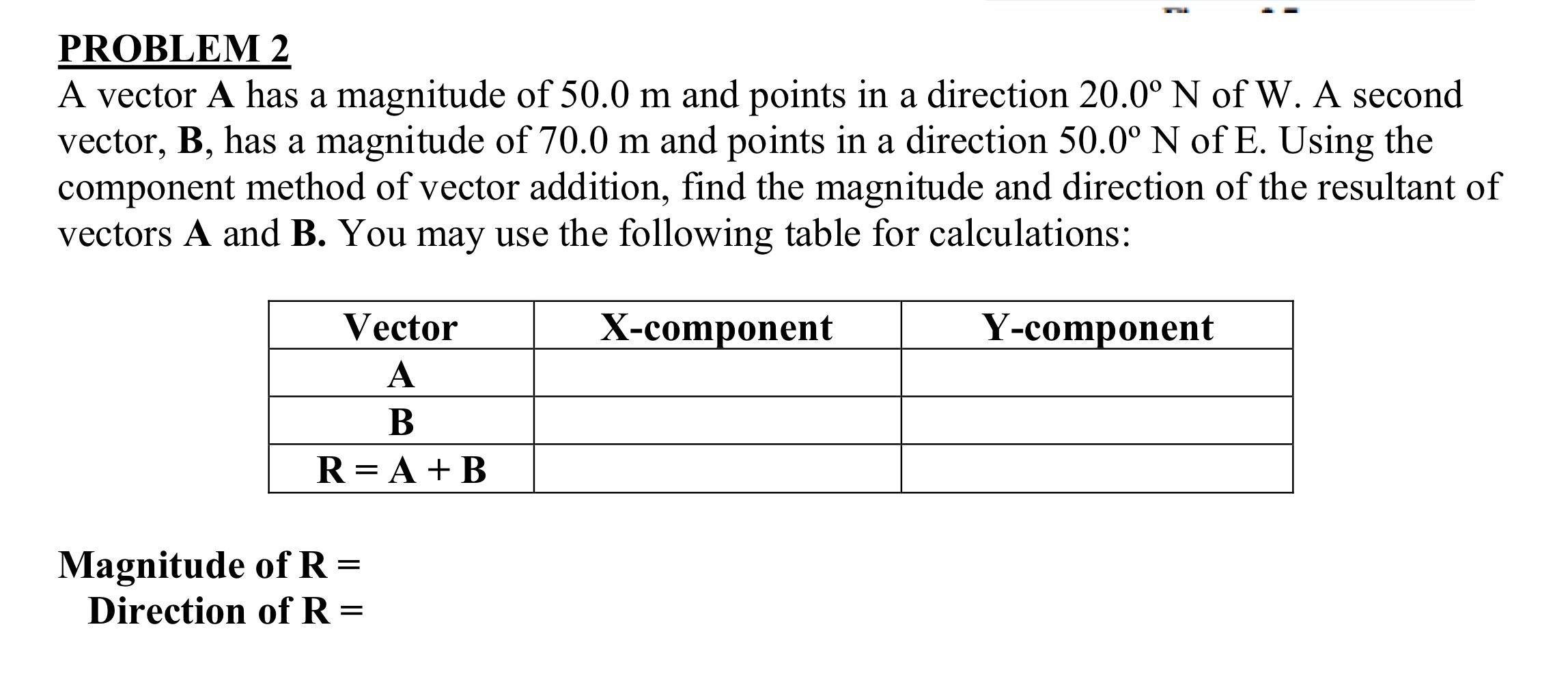 Solved A Vector A Has A Magnitude Of 50 0 M And Points In A Chegg