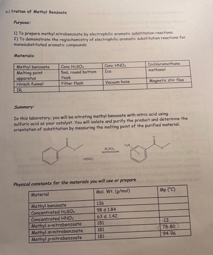 Solved Nitration Of Methyl Benzoate Purpose To Prepare Chegg