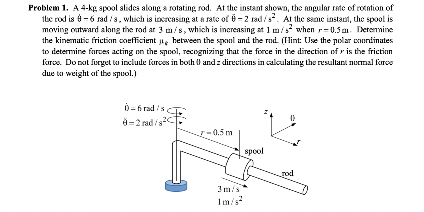 Solved Problem A Kg Spool Slides Along A Rotating Rod Chegg