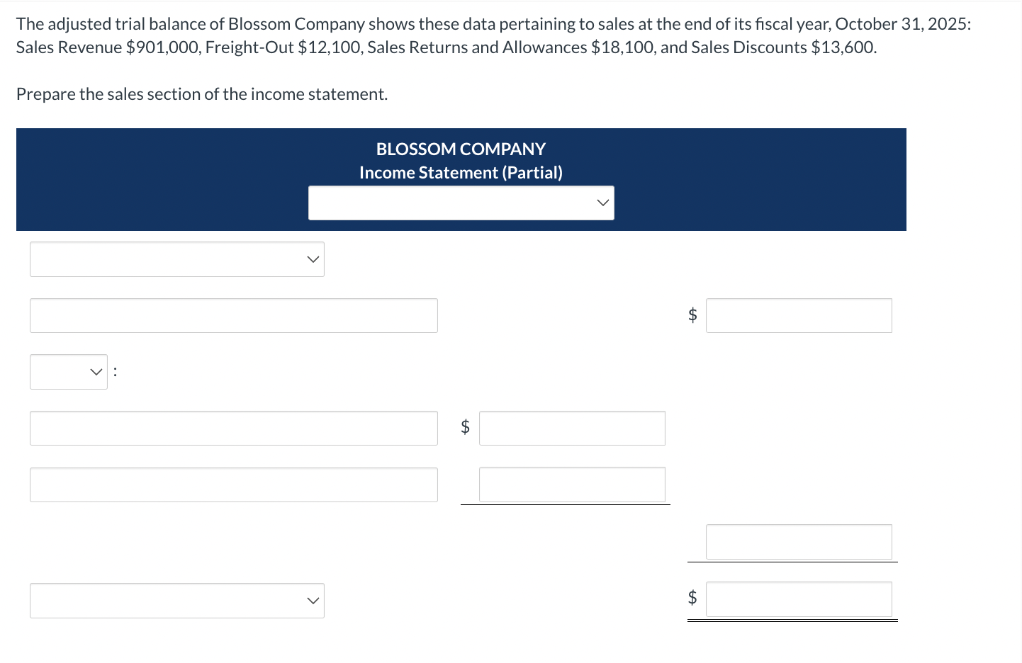 Solved The Adjusted Trial Balance Of Blossom Company Shows Chegg