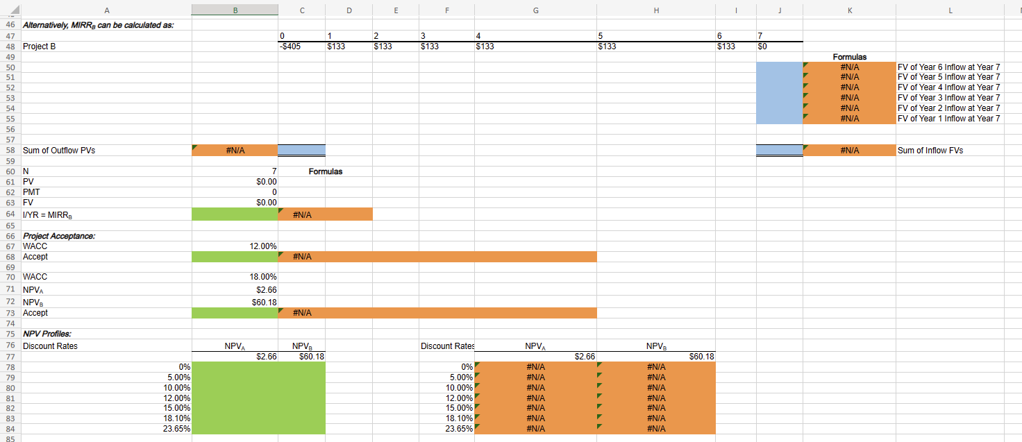 Solved The Data Has Been Collected In The Microsoft Excel Chegg