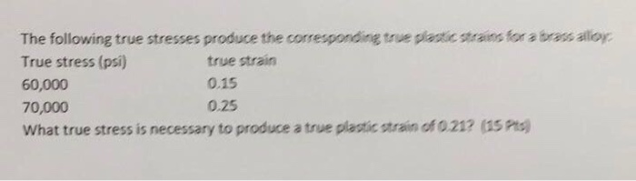 Solved The Following True Stresses Produce The Corresponding Chegg