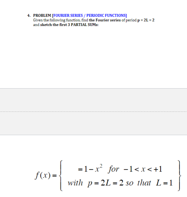 Solved Problem Fourier Series Periodic Functions Given Chegg