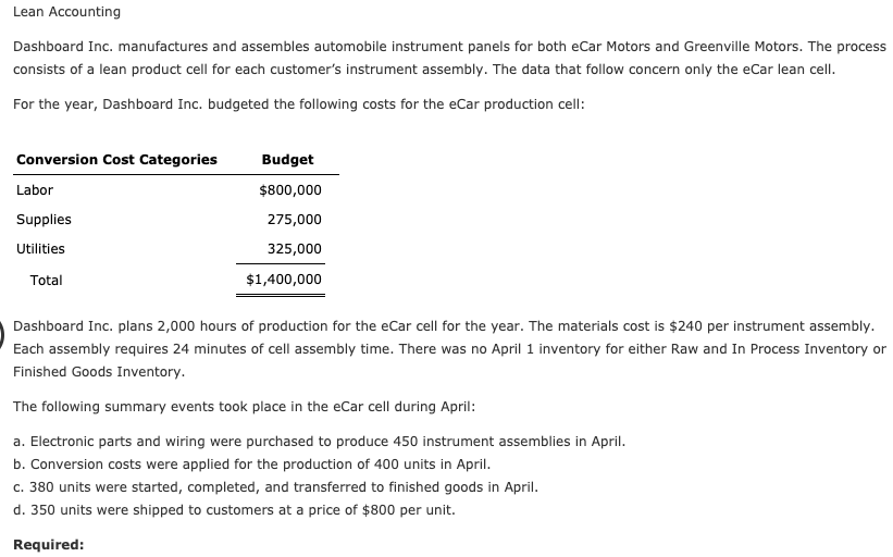 Solved Cash Payback Period Net Present Value Method And Chegg