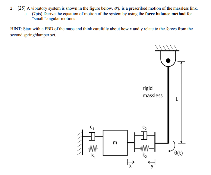 Solved 2 25 A Vibratory System Is Shown In The Figure Chegg