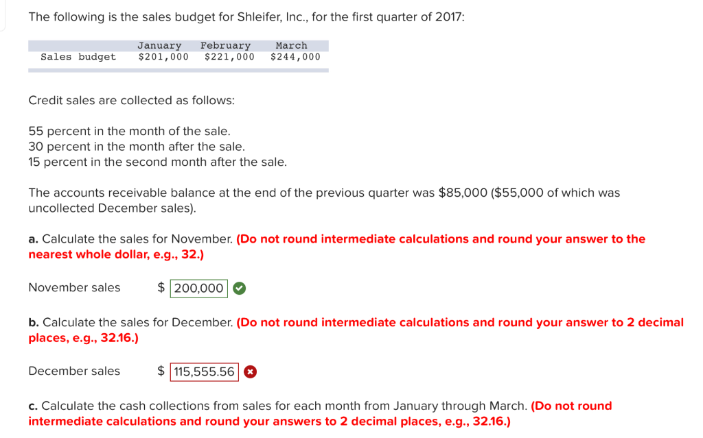 Solved The Following Is The Sales Budget For Shleifer Inc Chegg