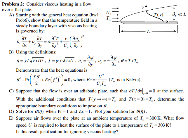 Hvac homework help