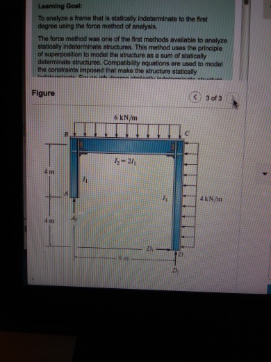 Solved Superposition To Model The Structure As A Sum Of Chegg