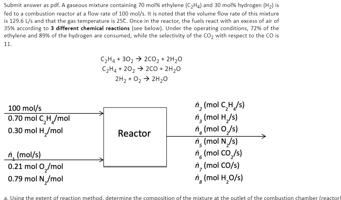 Solved Using The Extent Of Reaction Method Determine The Chegg