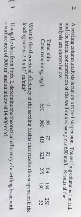 Solved 2 A Settling Column Analysis Is Run On A Type 1 Chegg