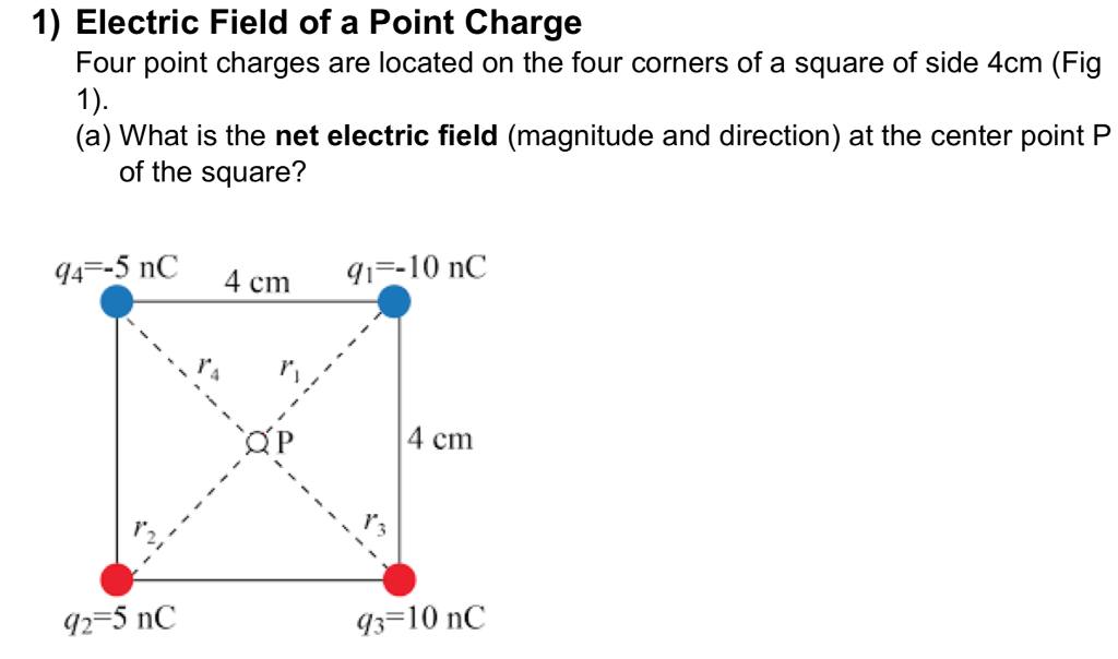 Solved 1 Electric Field Of A Point Charge Four Point Chegg