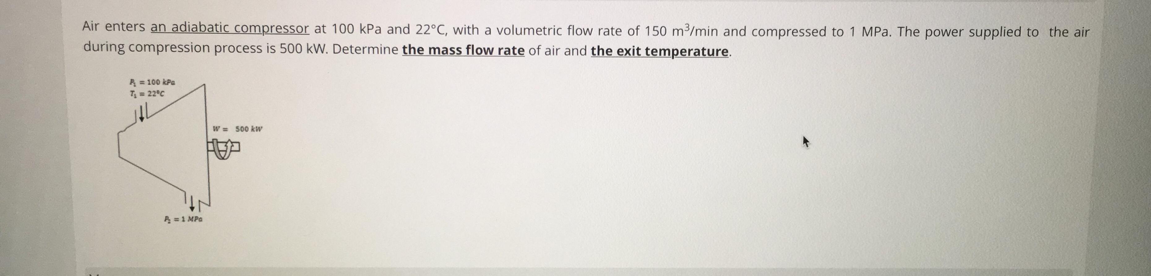 Solved Air Enters An Adiabatic Compressor At 100 KPa And Chegg