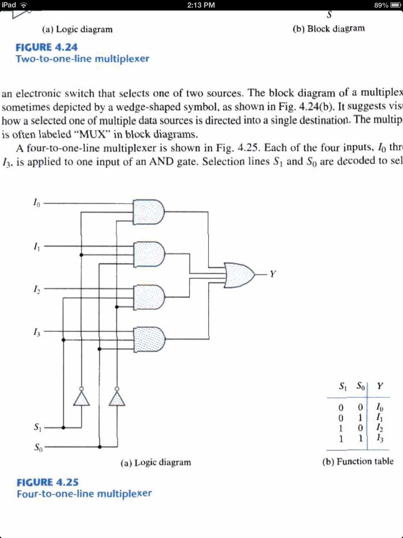 Vhdl Program For 8 1 Mux