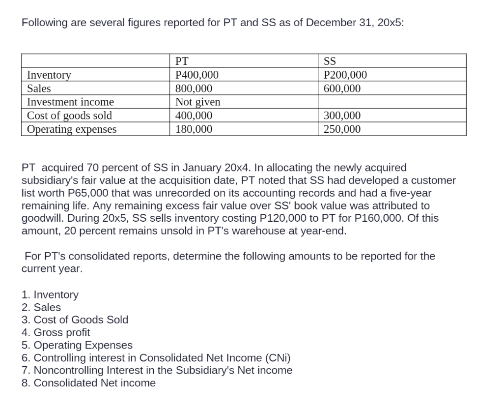 Solved Following Are Several Figures Reported For Pt And