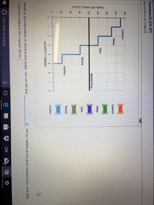 Solved Back To Assignment Attempts Consumer Surplus For Chegg