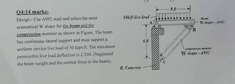 Solved Marks Design Use A Steel And Select The Chegg