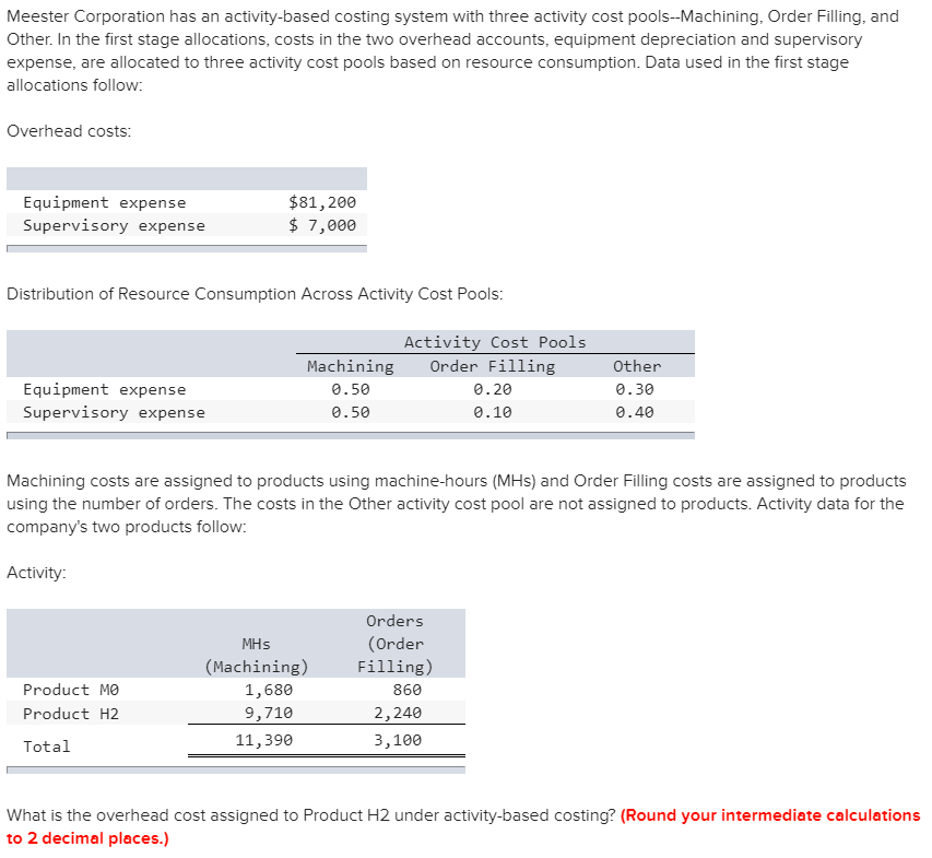 Solved Meester Corporation Has An Activity Based Costing Chegg