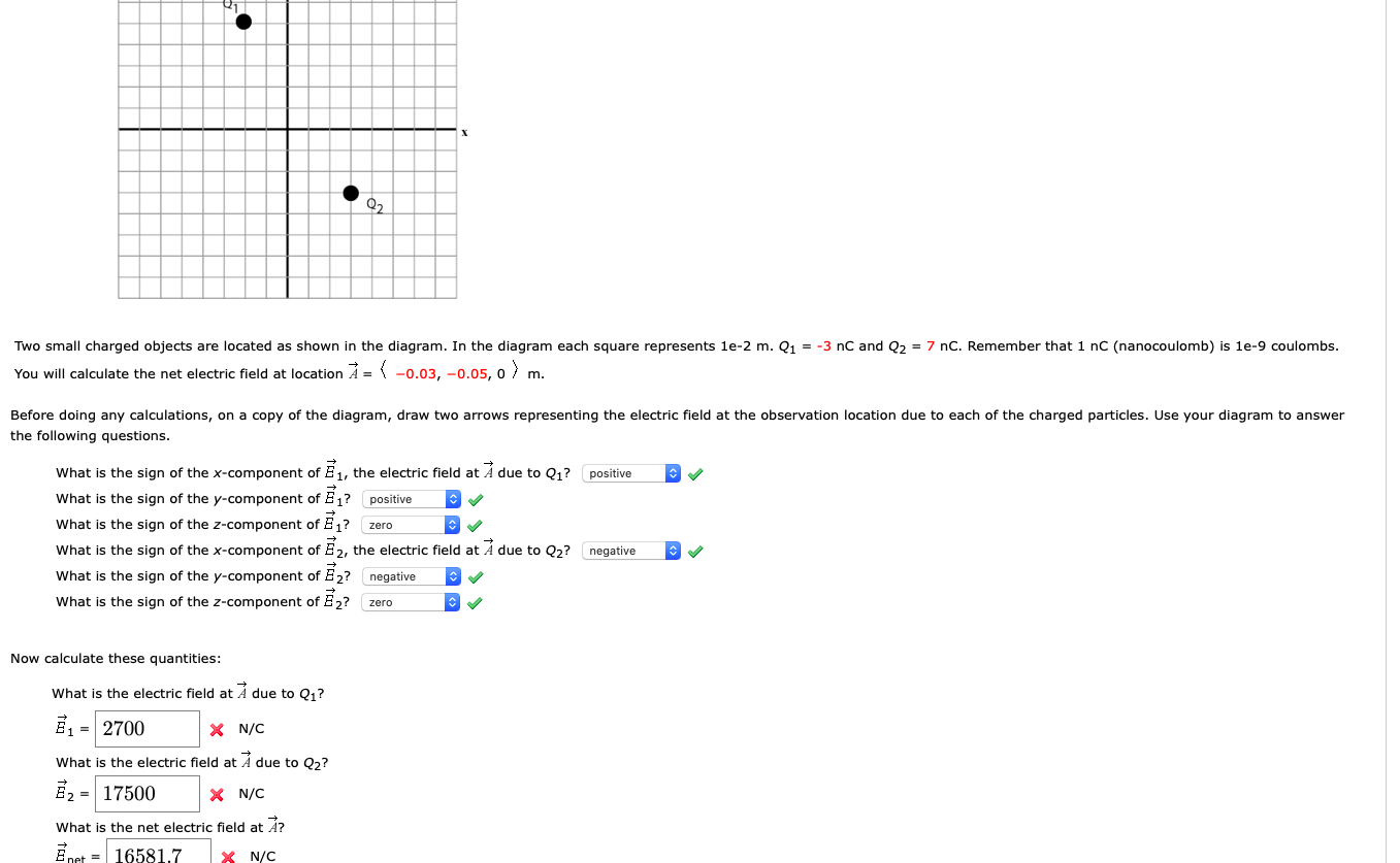 Solved Two Small Charged Objects Are Located As Shown In The Chegg