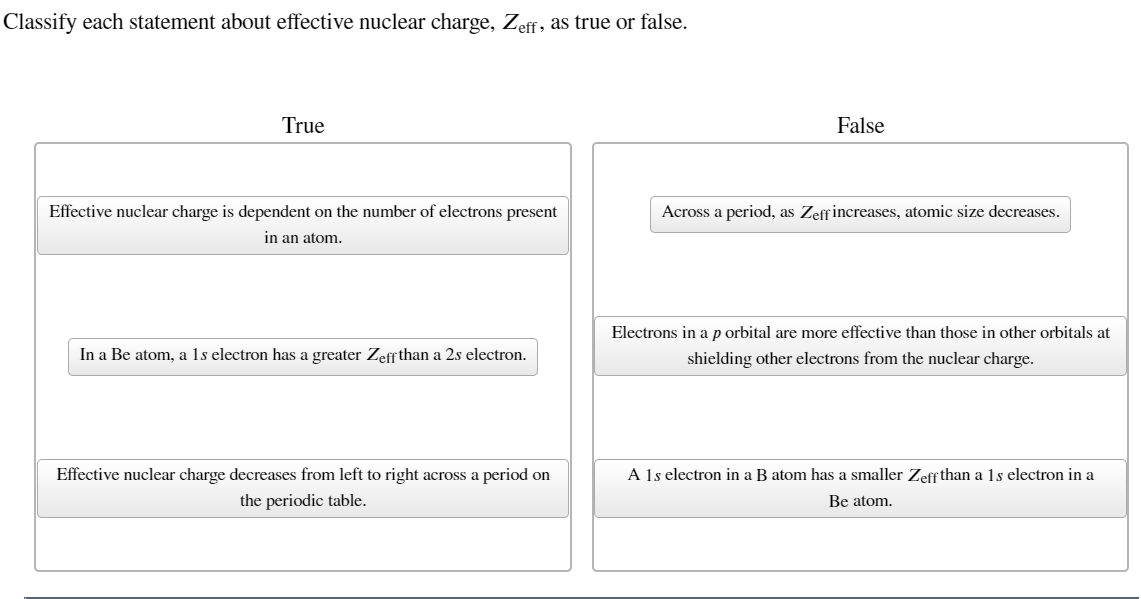 Solved Classify Each Statement About Effective Nuclear Chegg