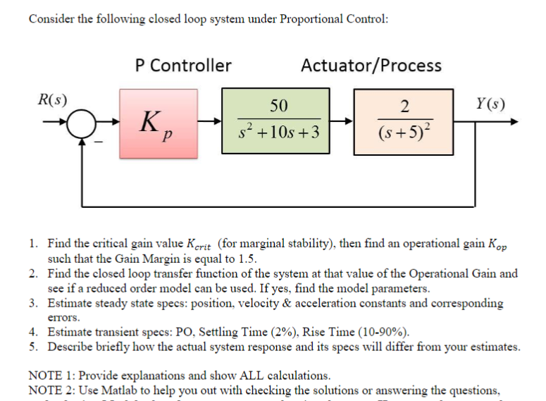 Solved Consider The Following Closed Loop System Under Chegg