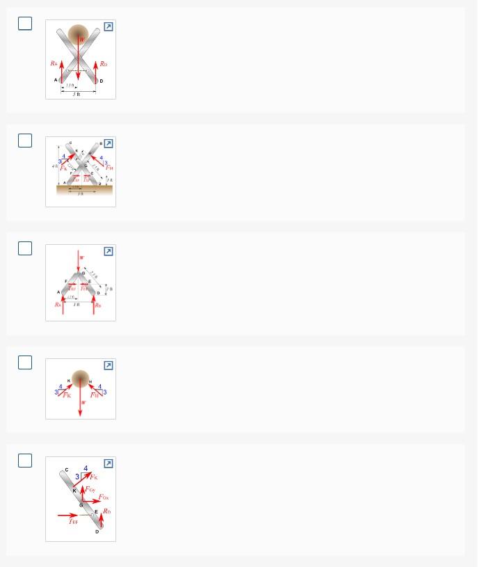 Solved For The Log Brace Shown Select The Set Of Free Body Chegg