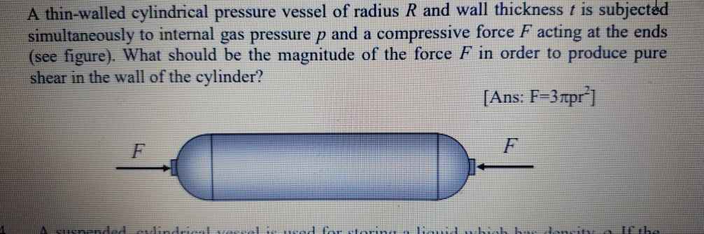 Solved A Thin Walled Cylindrical Pressure Vessel Of Radius R Chegg