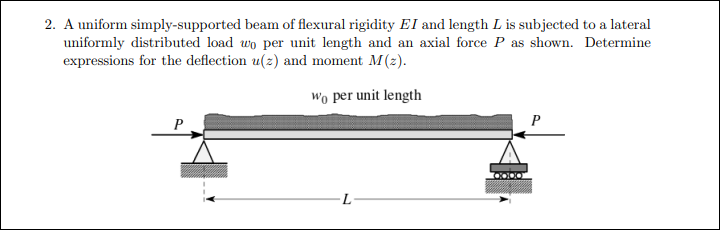 Solved A Uniform Simply Supported Beam Of Flexural Chegg