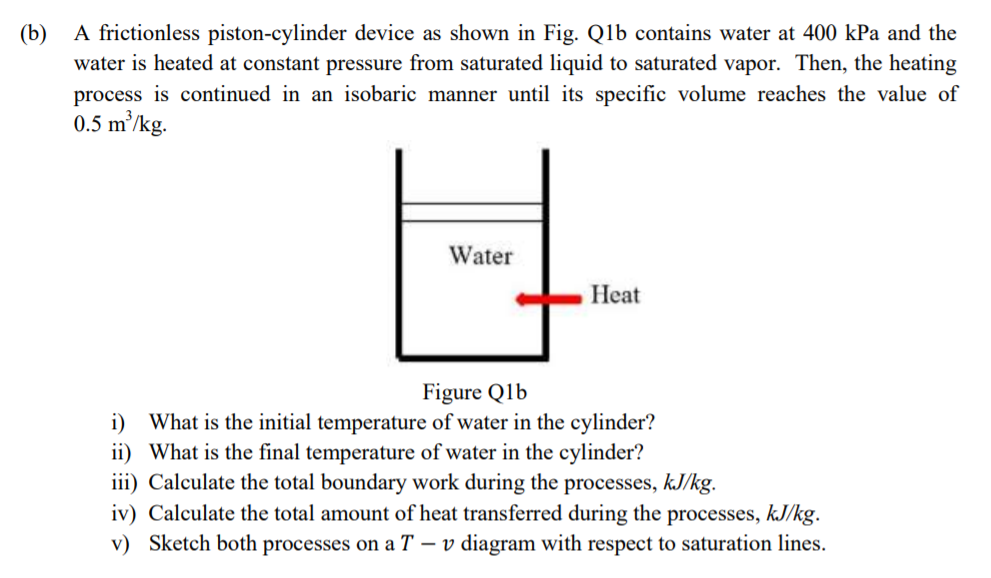 Solved A Frictionless Piston Cylinder Device As Shown In Chegg