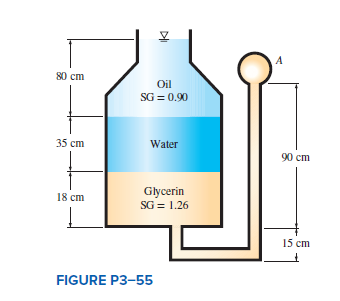 Solved 355 A Multifluid Container Is Connected To A Chegg