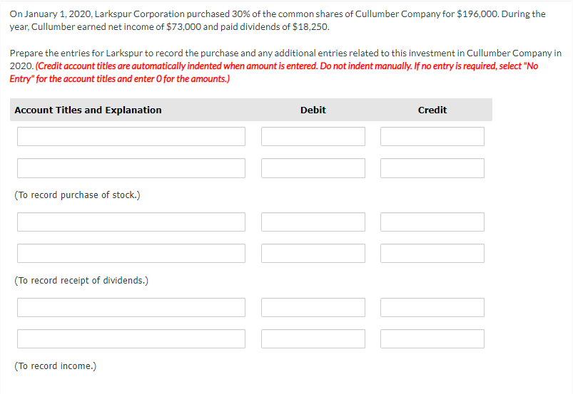 Solved On January Larkspur Corporation Purchased Chegg