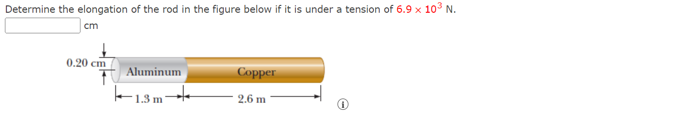 Solved Determine The Elongation Of The Rod In The Figure Chegg