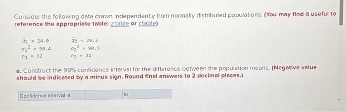 Solved Consider The Following Data Drawn Independently From Chegg