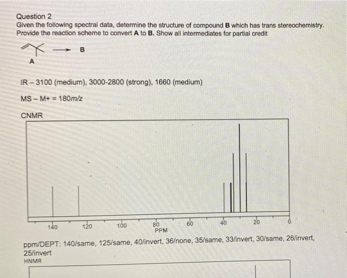 Solved Question Given The Following Spectral Data Det