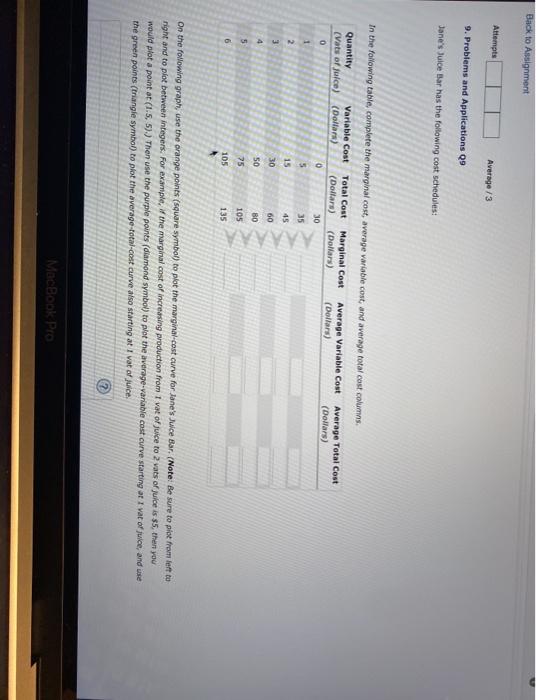 Solved Back To Assignment Attempts Average 3 9 Problems And Chegg