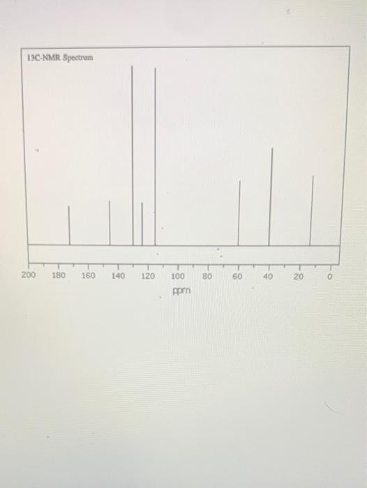 Solved Use The Mass Spec Ir H Nmr And C Nmr To Chegg