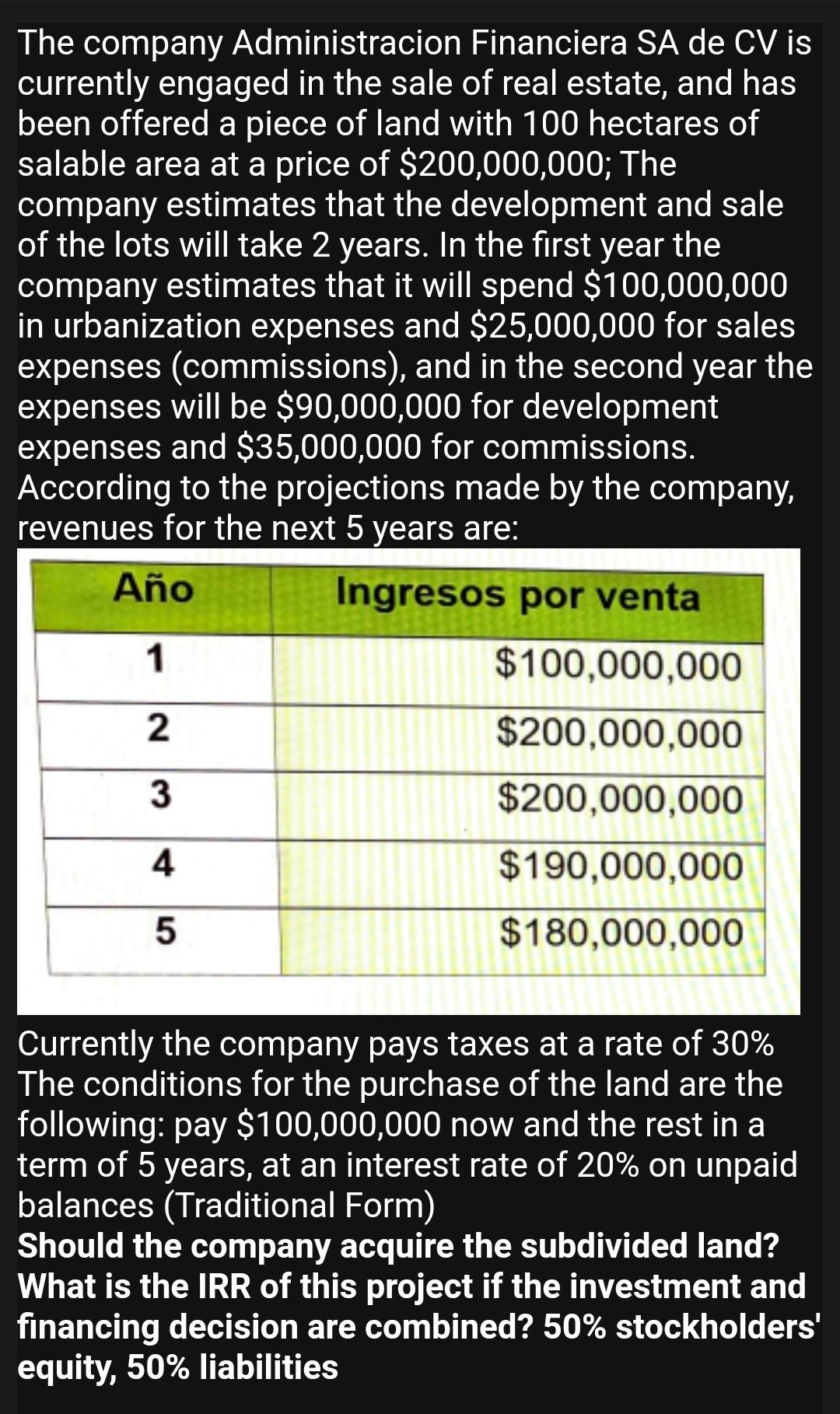 Solved The Company Administracion Financiera SA De CV Is Chegg