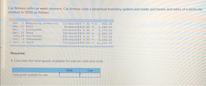 Solved Telamark Company Uses The Moving Weighted Average Chegg