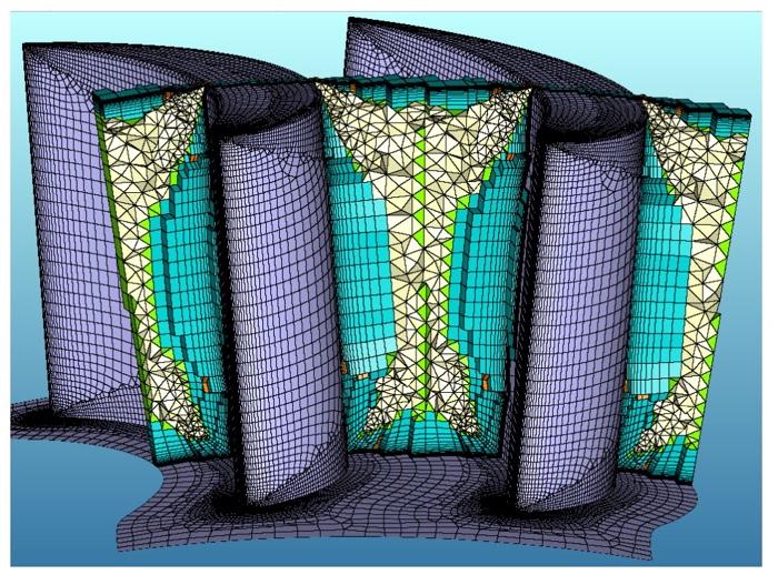 Solved The Figures Below Show A View Of A Mesh Of Flow Over Chegg