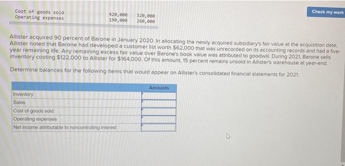 Solved The Following Are Several Figures Reported For Chegg