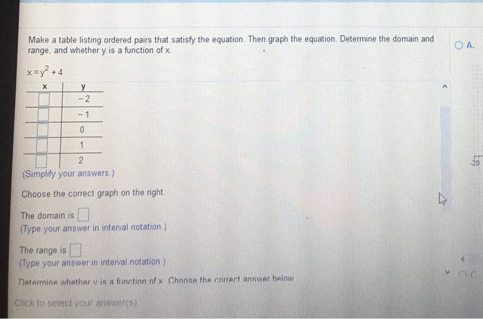 Solved Make A Table Listing Ordered Pairs That Satisfy The Chegg