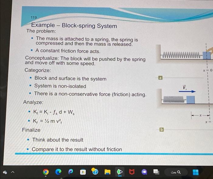 Solved Example Block Spring System The Problem The Mass Chegg