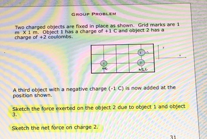 Solved GROUP PROBLEM Two Charged Objects Are Fixed In Place Chegg