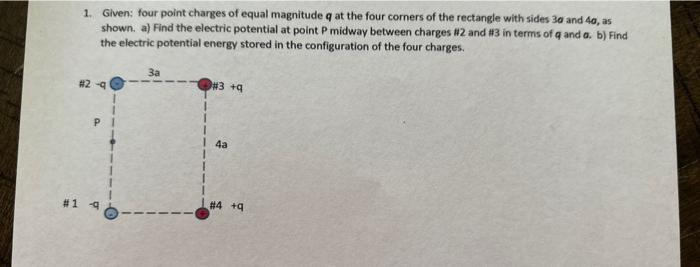 Solved Glven Four Point Charges Of Equal Magnitude Q At Chegg