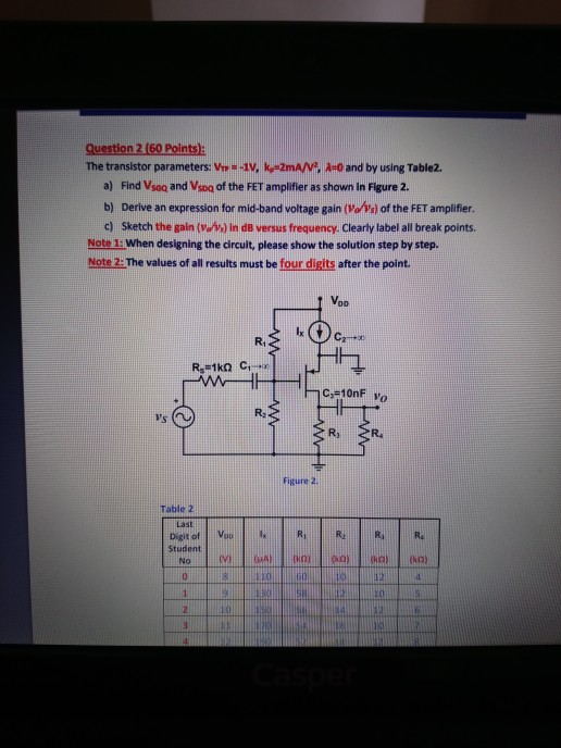 Solved Question Points The Transistor Parameters Chegg