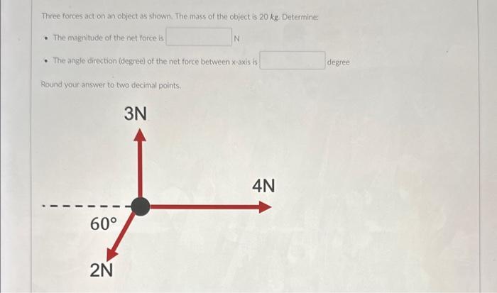 Solved Three Forces Act On An Object As Shown The Mass Of Chegg